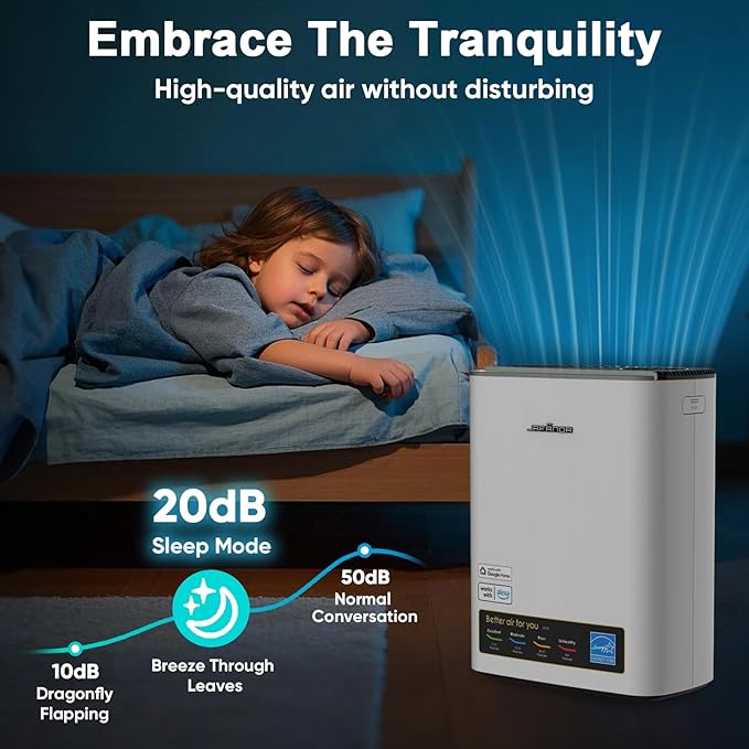 Smart WiFi HEPA Air Purifier for Home Large Room up to 1100 Ft², PM2.5 Display, Auto Mode & 20dB Sleep, Alexa App Control, Quiet Cleaner for Pets, Smoke, Dust, Allergies