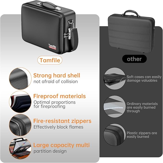 Tamfile Fireproof Document Box, Hard-Shell Design Case 5200°F Fireproof Water Safe File Box with Lock,8-Layer Fireproof Safe File Organizer for Important Documents、Valuables、Laptop、Passports (Black)