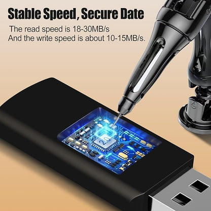 EASTBULL 64GB USB Flash Drive Bulk Thumb Drives 10 Pack with Lanyards USB 2.0 Memory Sticks Zip Drive Pen Drive for Storage and Backup Glod 10PCS 64GB