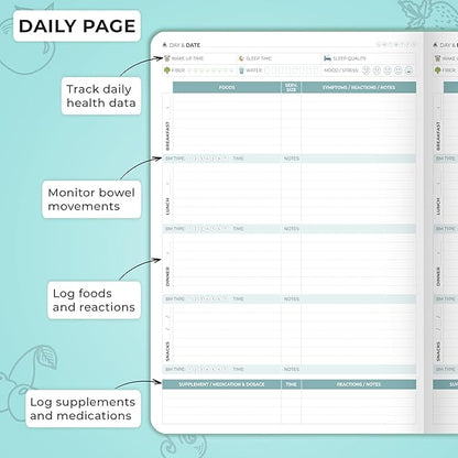 Clever Fox Food Sensitivity Journal Large – Daily Intolerance & Symptom Log for IBS, Diabetic, Low Fodmap, Elimination Diet – Health Tracker, 8.3x11” (Aquamarine)