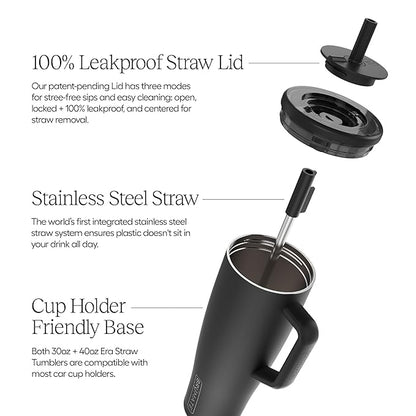 BrüMate Era 40 oz Tumbler with Handle and Straw | 100% Leakproof Insulated Water Bottle Tumbler with Lid and Flexible SoftSip Straw | Made of Stainless Steel | Cup Holder Friendly | 40oz (Kiwi)