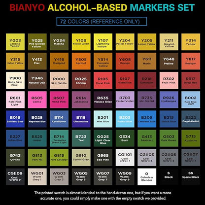 Bianyo 72 Colors Alcohol Markers Set, Dual Tip Fine & Chisel Art Markers with Purple Carry Case for Adult Coloring Books, Sketching, Blending & Drawing, Great for Artists, Beginners & Holiday Gifts