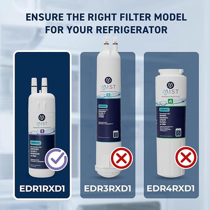 Mist EDR1RXD1 Refrigerator Water Filter Replacement for Everydrop® Filter 1 – Whirlpool® WHR1RXD1 W10295370A, Kenmore® 46-9081 – 2-Pack – NSF 42 & 372 Certified