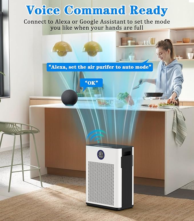 Air Purifier,FRESHDEW Smart WiFi Air Purifiers for Home with H14 HEPA and Activated Carbon Filter, Removes 99.99% of Dust,Odors,Smoke,and Pet Hair Covers up to 2300 Sq.Ft, Quiet and Energy Efficient