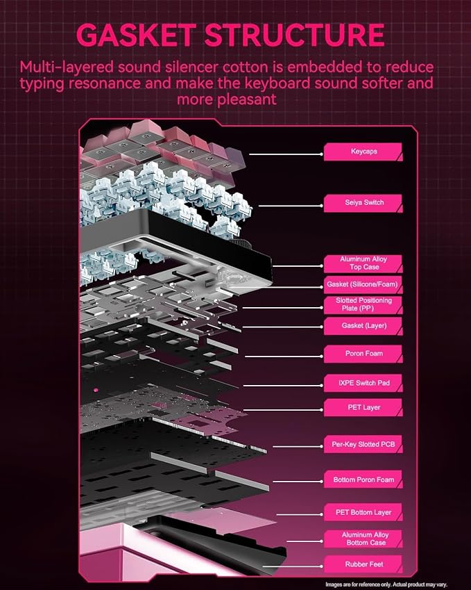 LEOBOG Wireless Mechanical Keyboard,75% Gasket Hot Swappable Custom Keyboard with Knob, 2.4GHz/USB-C/BT5.0 Mechanical Gaming Keyboards for PC/MAC/Windows - Seiya Switch, Black Pink (HI75C Pro)
