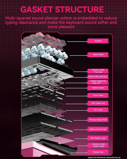 LEOBOG Wireless Mechanical Keyboard,75% Gasket Hot Swappable Custom Keyboard with Knob, 2.4GHz/USB-C/BT5.0 Mechanical Gaming Keyboards for PC/MAC/Windows - Seiya Switch, Black Pink (HI75C Pro)