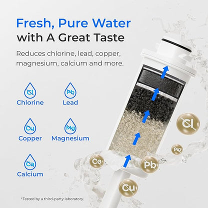 Waterdrop FreshTaste Instant Water Filter Pitcher with 4 Filters, Rechargeable Powerful Dispenser, Reduce Chlorine, Lead, Copper, Purify, Soften Water, 17-Cup, White, Does not Lower TDS