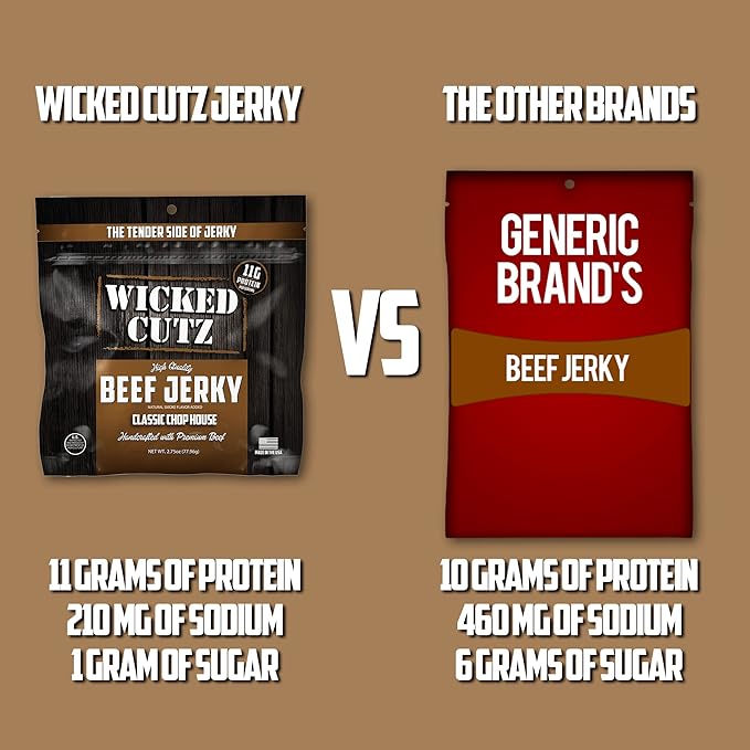 Wicked Cutz Classic Chop House Beef Jerky, 33g Protein Per Bag, Tender & Easy to Chew Alternative to Beef Sticks, USA Made High Protein Carnivore Snacks (2 Bags)