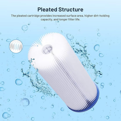 Whole House 5 Micron 10" x 2.5" Pleated Sediment Well Water Filter Cartridge Replacement for ECP5-10, SPC-25-1005, W5CP, FM-5-975, WPC5-975, PWPL10M5, 801-5, SPF-25-1005, PS-27097-05 (Pack of 6)