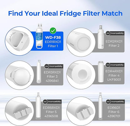 Waterdrop EDR1RXD1 Refrigerator Water Filter Replacement for Everydrop® Filter 1, W10295370A and Air Filter Replacement for Whirlpool® W10311524, FreshFlow AIR 1, 3 Combo