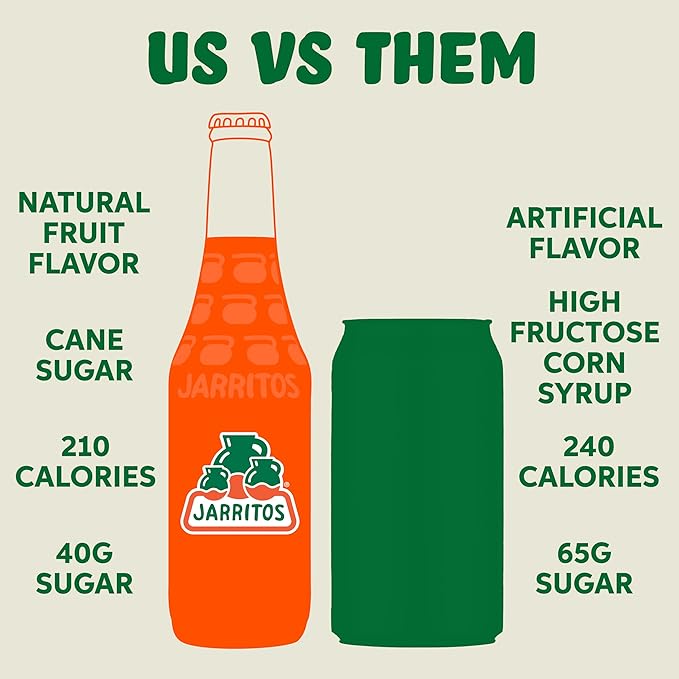 Jarritos - Mexican Soda Soft Drinks, Mandarin (17.7 oz, 524ml) 24 Bottles - Made with Real Cane Sugar - 0g Fat - Made in Mexico - Natural Flavor Soda Pop - Party & BBQ Beverages