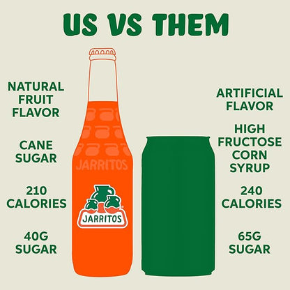 Jarritos - Mexican Soda Soft Drinks, Mandarin (17.7 oz, 524ml) 24 Bottles - Made with Real Cane Sugar - 0g Fat - Made in Mexico - Natural Flavor Soda Pop - Party & BBQ Beverages