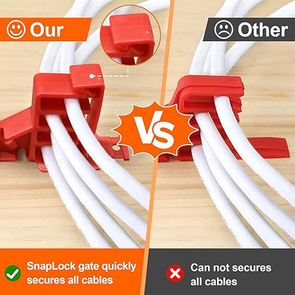 100 Pack MCS-100W Cable Staples, Compatible with Wire Staples Secures (NM) Non-Metalic, Coaxial & Data/CAT 5 Cable, Red
