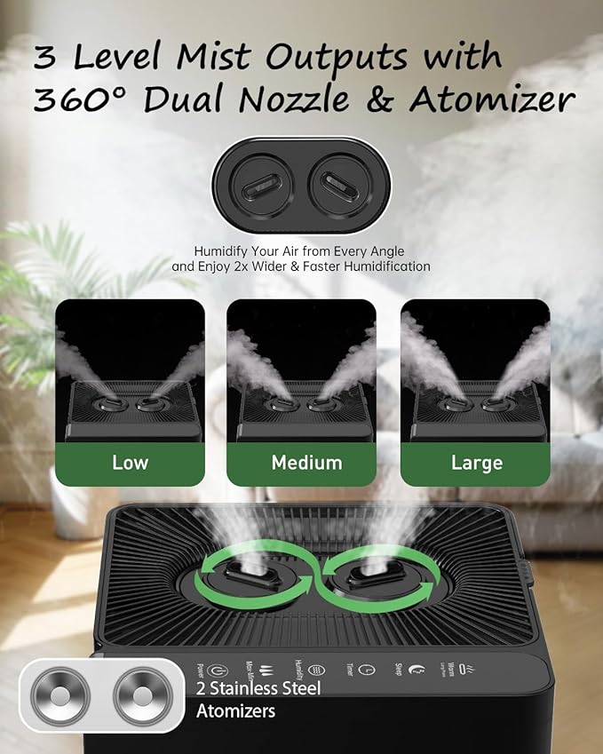 Mifasol Humidifier Large Room Home Bedroom, 5.3Gal/20L Warm and Cool Mist Humidifiers, Quickly & Evenly Humidify Larger Areas,Dual Mist Nozzles and Atomizers, Plant/Commercial/Greenhouse/Office, Black