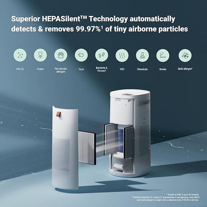 BLUEAIR 2-in-1 Purify + Humidify: Air Purifier and Humidifier with HEPASilent™ and 360° InvisibleMist™ Technology, Top Pour - covers 1,726 sqft in 60 minutes - Perfectly balanced air, one product