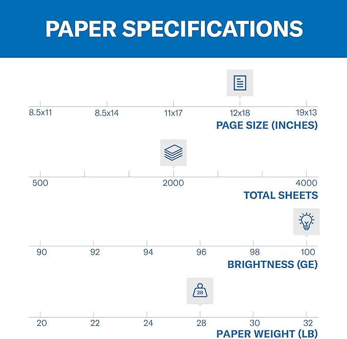Hammermill Printer Paper, Premium Color 28 lb Copy Paper, 12 x 18 - 100 Bright, Made in the USA, 106125C - 4 Ream (2,000 Sheets)