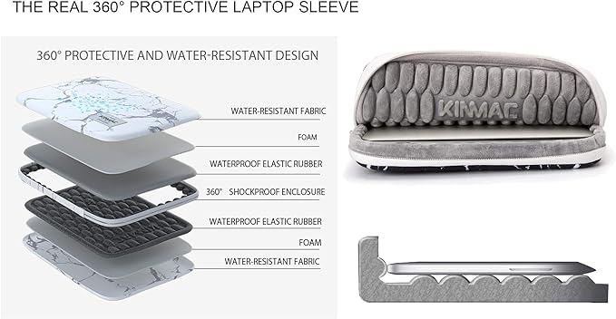 Kinmac 360° Protective Laptop Sleeve Case Bag Cover with Handle for MacBook Air 15 inch, and 15 inch-15.6 inch HP,Lenovo,Dell,ASUS,Acer Notebook Computer (Black)