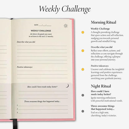 The Original Gratitude Journal for Women 2026 - Daily Gratitude Practice for Girls with Inspiring Quotes & Mindful Prompts for Affirmation Reflection and Happiness - Premium Linen Pink
