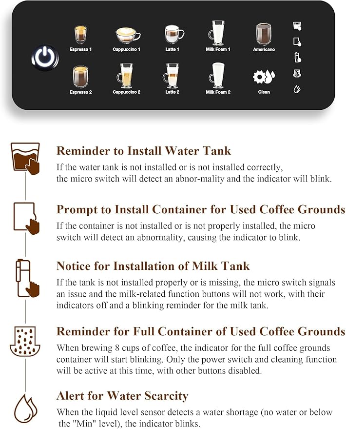 Fully Automatic Espresso Machine, Electric Coffee Grinder with Built-in 3-Level, Self-Cleaning Function 12 Cup for Home/Office