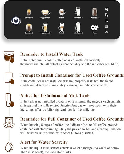 Fully Automatic Espresso Machine, Electric Coffee Grinder with Built-in 3-Level, Self-Cleaning Function 12 Cup for Home/Office