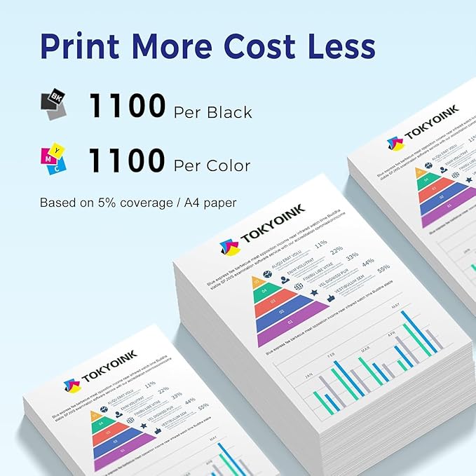 822XL Ink Latest Upgrade Remanufactured Replacement for Epson 822XL Ink Cartridges Compatible for 822 822 XL T822XL Ink for Workforce Pro WF-3820 WF-4830 WF-4820 WF-4830 WF-4833 WF-4834 (5 Pack)
