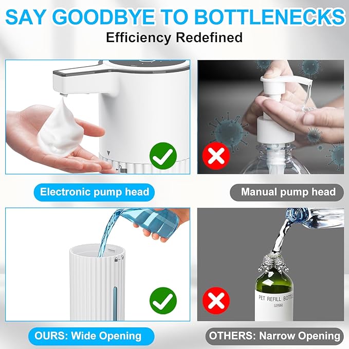 HOMELYLIFE Automatic Foaming Soap Dispenser, 13.53oz/400ml Touchless Soap Dispenser with 4 Adjustable Levels, 1800mAh USB Rechargeable Smart Hand Free Dispenser for Bathroom, Kitchen, Office, Home