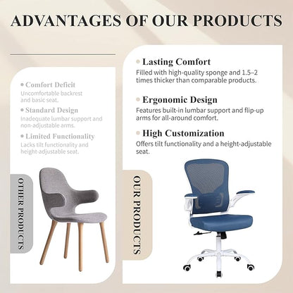 Flysky Ergonomic Office Chair, Mesh Home Office Desk Chair with Flip-up Arms and Lumbar Support, Height Adjustable, Swivel, White & Blue