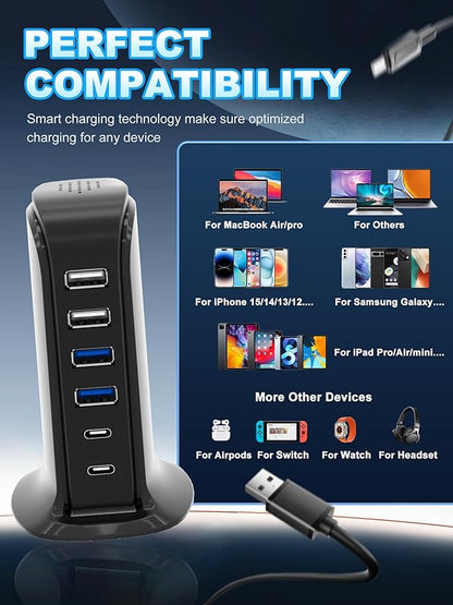 USB Charger, Charging Station for Multiple Devices 45W, Fast Charging Blocks with Dual Type C Ports, 4 USB Charging Hub Organizer Multiport for iPhone, Ipad, Smartphones, Travel Accessories