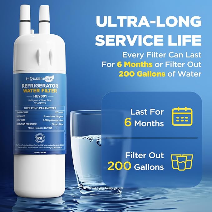 W10295370A Water Filter Replacement Compatible with Whirlpool EDR1RXD1, Everydrop Filter 1, EDR1RXD1B, WHR1RXD1, W10276924, W10291030, 9930 9930P 46-9930 46-9081 9081 P8RFWB2L, 3 Pack