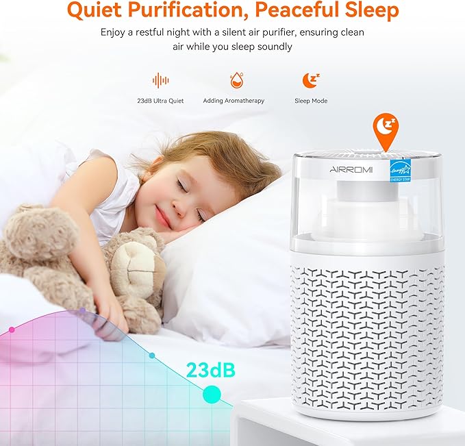 AIRROMI Air Purifiers for Bedroom Home,Up to 658 Ft²,Activated Carbon Filter Cleaner,With Fragrance Sponge for Better Sleep,Night Light,Pet Dander,Allergies,Smoke,Odor,Desktop Air Cleaner A2002 White