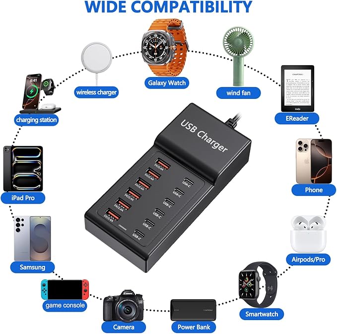 Multi USB Charger, USB C Charging Block Station, 50W 12 Port Multiple USB C Power Strip USB Hub Compatible with iPhone 16 Pro Max/15/14/13/12/11, iPad, Tablets, Samsung Galaxy S25/S24, Pixel