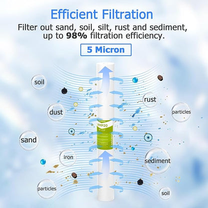 5 Micron Whole House Water Filter Cartridge, Sediment Filters for Well Water, Universal Replacement for Any 20 inch Silm Housings - 20" x 2.5" Cartridges - Pack of 6
