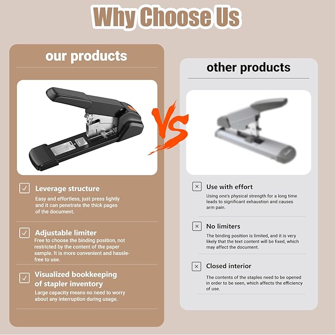 New extra large ergonomic labor-saving stapler, 240 pages large capacity,heavy-duty industrial grade, office-grade business stapler, metal material,anti-jam,contains 3000 staples, easy binding