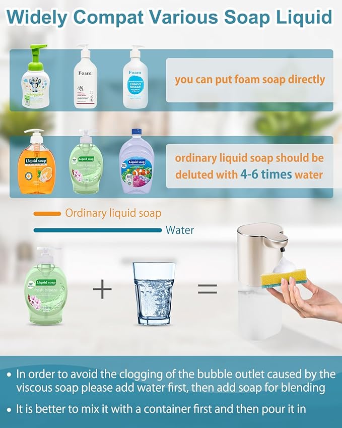 Soap Dispenser, Automatic Foaming Soap Dispenser with 4 Adjustable Volume Control, Touchless Rechargeable Hands Free Auto Soap Pump for Kitchen, Bathroom, Hotel, Restaurant,13.5oz/ 400ml