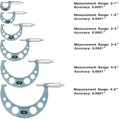 REXBETI 6Pcs Outside Micrometer Set, 0-6" Machinist Micrometer, Ultra-Precision Carbide Tipped Measuring Tool Set, 0.001" Graduation, +/-0.0001" Accuracy, Protective Case