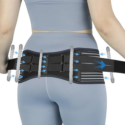Sacroiliac Hip Belt for Women and Men, Adjustable Breathable Hip Brace, Sciatica Pain Relief Devices, Trochanter Brace for Relieving Lower Back Pain, Sacroiliac SI Joint Pelvic Pain & Sciatica