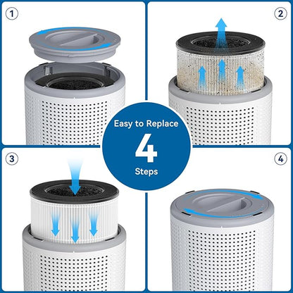 Tailulu Official AP050 AP052 Air Purifier Replacement Filter, 3-in-1 Air Purifier Filter, True H13 HEPA Filter, 1Pack