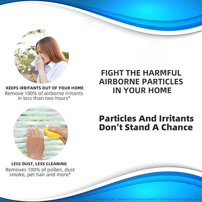 Nuwave Air Purifiers for Home Large Room, Washable and Reusable Bio Guard Filter, Air Purifier for Smoke, Dust, Pollen, Removes up to 100% Particles 3x Smaller Than HEPA, Sleep Mode