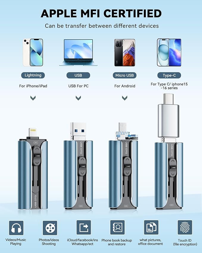 MFi Certified Flash Drive 256GB for iPhone Thumb Drive Photo Stick, High Speed USB Memory Stick iPhone Flash Drive for Photos Videos, External Storage Jump Drive for iPhone/iPad/Android/PC (Blue)