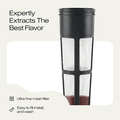 Takeya Tritan Cold Brew Coffee Maker - Airtight Pitcher with Leak-Free Lid - BPA-Free Cold Brew Maker with Silicone Handle - Dishwasher-Safe Pitcher for Homemade Cold Brew - 2 Quart, Black