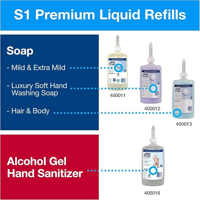 Tork Liquid Skincare Dispenser, White S1 System Compatible, for Soap, Sanitizer 6 x 1 Pack (570020A)