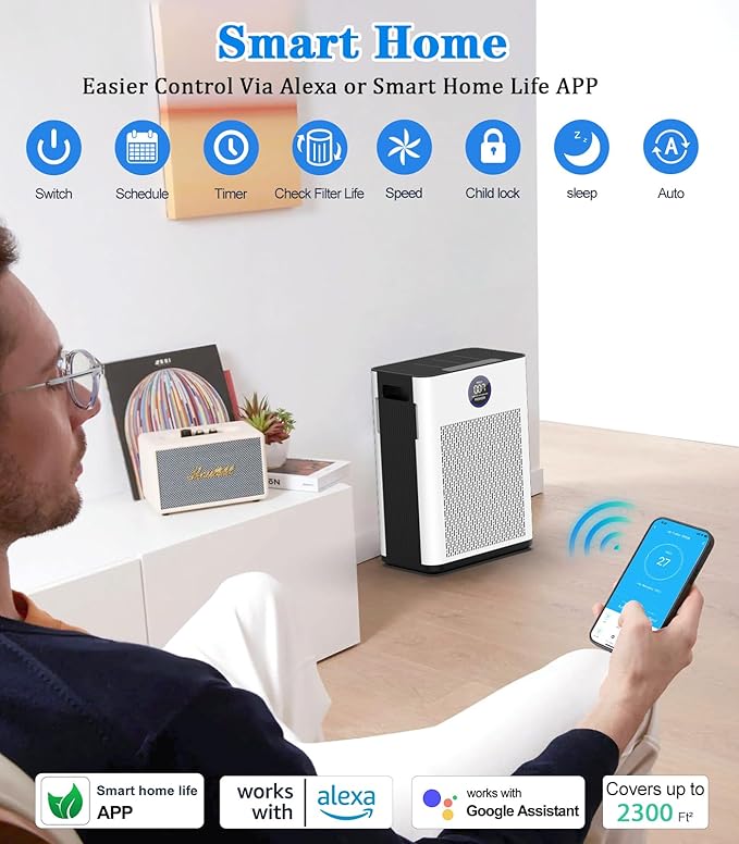 Air Purifier,FRESHDEW Smart WiFi Air Purifiers for Home with H14 HEPA and Activated Carbon Filter, Removes 99.99% of Dust,Odors,Smoke,and Pet Hair Covers up to 2300 Sq.Ft, Quiet and Energy Efficient