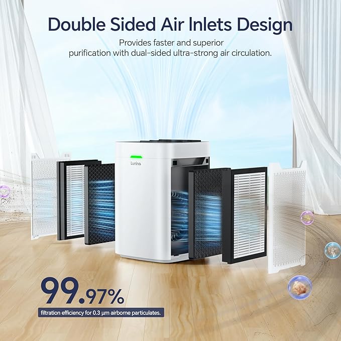 Air Purifiers for Home Large Room Up to 2600 Ft², Double-Sided HEPA Air Purifier with Washable Pre-filter, Fan Mode, Smart WiFi, PM 2.5 Air Quality Monitor, for Pets Hair, Dust, Pollen, Smoke