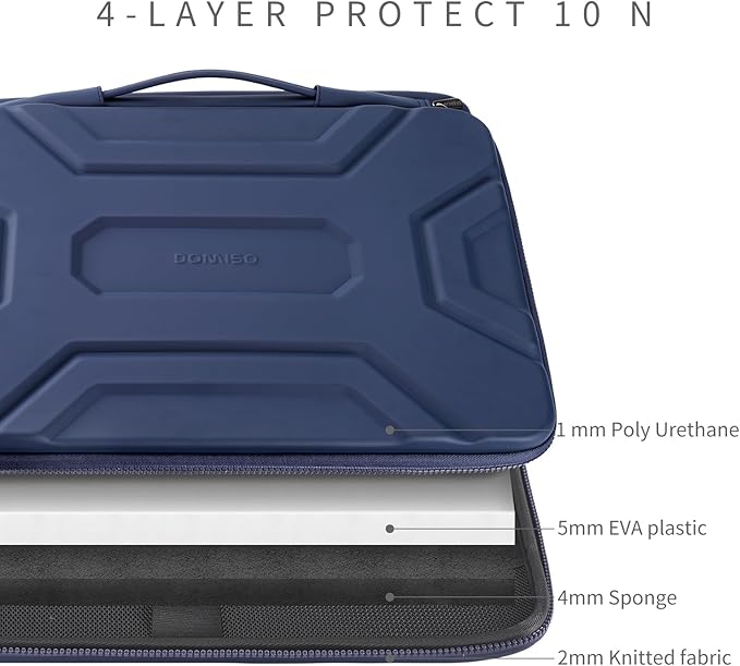 DOMISO 14 inch Laptop Sleeve with Handle Shockproof Computer Bag Waterproof EVA Protective Carrying Case for 14" HP Dell Asus Lenovo Laptop, Dark Blue