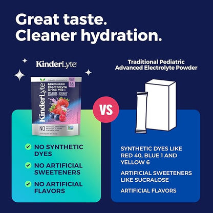 Kinderlyte Electrolyte Powder for Kids and Adults - Drink Mix Hydration Packets (Fruit Punch, 16 Count), No Artificial Sweeteners or Flavors, No Synthetic Dyes, Vegan, Non-GMO, Gluten-Free