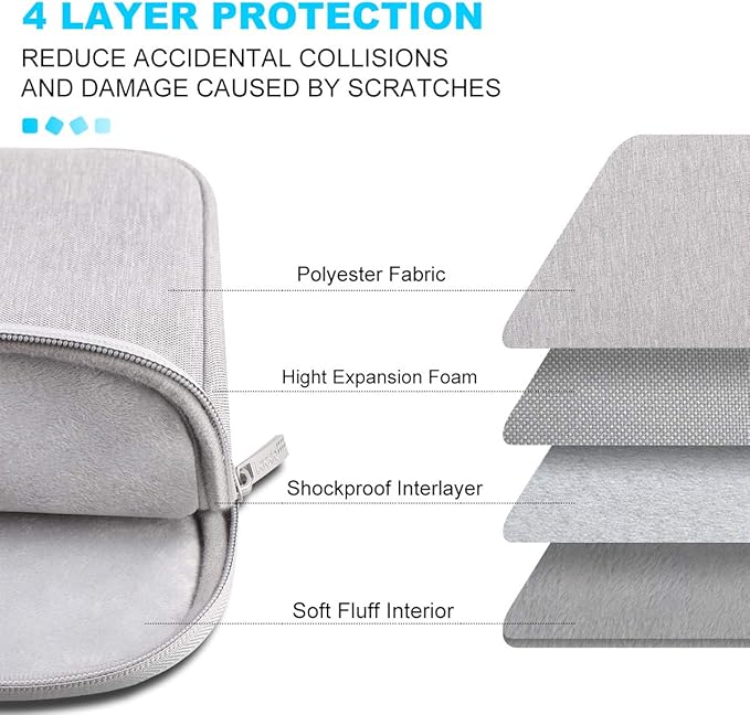 Lacdo Laptop Sleeve Case for 14 inch New MacBook Pro M5/M4/M3/M2/M1 Chips Pro Max A3434 A3112 A3401 A3185 A2918 A2992 2025-2021, 13.8" 13.5" Microsoft Surface Laptop 7th 6 5 4 3 Computer Bag, Gray