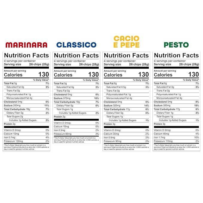 Tantos! Puffed Pasta Chips, Healthy Pasta Snack by Top Chef Joe Sasto, As Seen on Shark Tank, Plant Based, Low Calorie, Crunchy Chips, Variety Pack, Marinara, Pesto, Cacio e Pepe, Classico, Gourmet Bold Flavors, 1oz 24 Pack 6 of Each Flavor, Variety