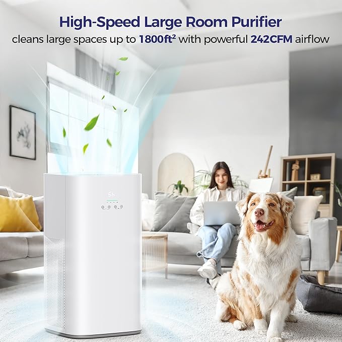 VUSIGN Air Purifier for Home Large Room & Pets, Covers Up to 1800 ft² with CADR 242 CFM, H13 HEPA Filter, Air Quality Display, Smart App Control, Quiet Sleep Mode, Remove Dust, Smoke & Odor