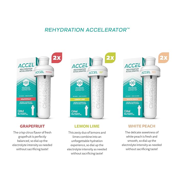Cirkul Accel Electrolytes Flavor Water Variety Pack, Makes 36 Drinks, No Sugar, Zero Calorie Drink Mix, (2 Grapefruit, 2 Lemon Lime, 2 White Peach)