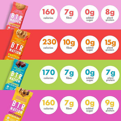 B.T.R. Nation Superfood Keto Protein Bar - Plant Based Vegan Protein | (12 Pack) Variety Pack | Low Carb Food, Low Calorie, Gluten Free, No Sugar Alcohols, Boosted with Superfoods